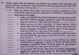 BAP Kusnadi Dalam Sidang Tipikor Dibuka, Sebut Mulai Gubernur Hingga Seluruh Kepala OPD Terima Fee Hibah