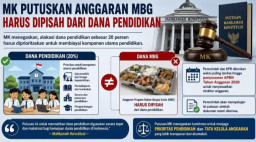 BEM UI Nilai, Putusan MK Soal MBG Dipisahkan Dari Dana Pendidikan Mulai 2028 Hanya Akal-Akalan Semata