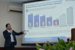Survei Poltracking, Erick Tohir Peluang Tertinggi Tempati Cawapres Di 2024