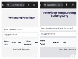 Proyek Siluman Pembenahan Tebing Kali Jagir Surabaya, PT Jasa Tirta 1 Diduga Hanya Cari Ceperan Dari Uang Rakyat
