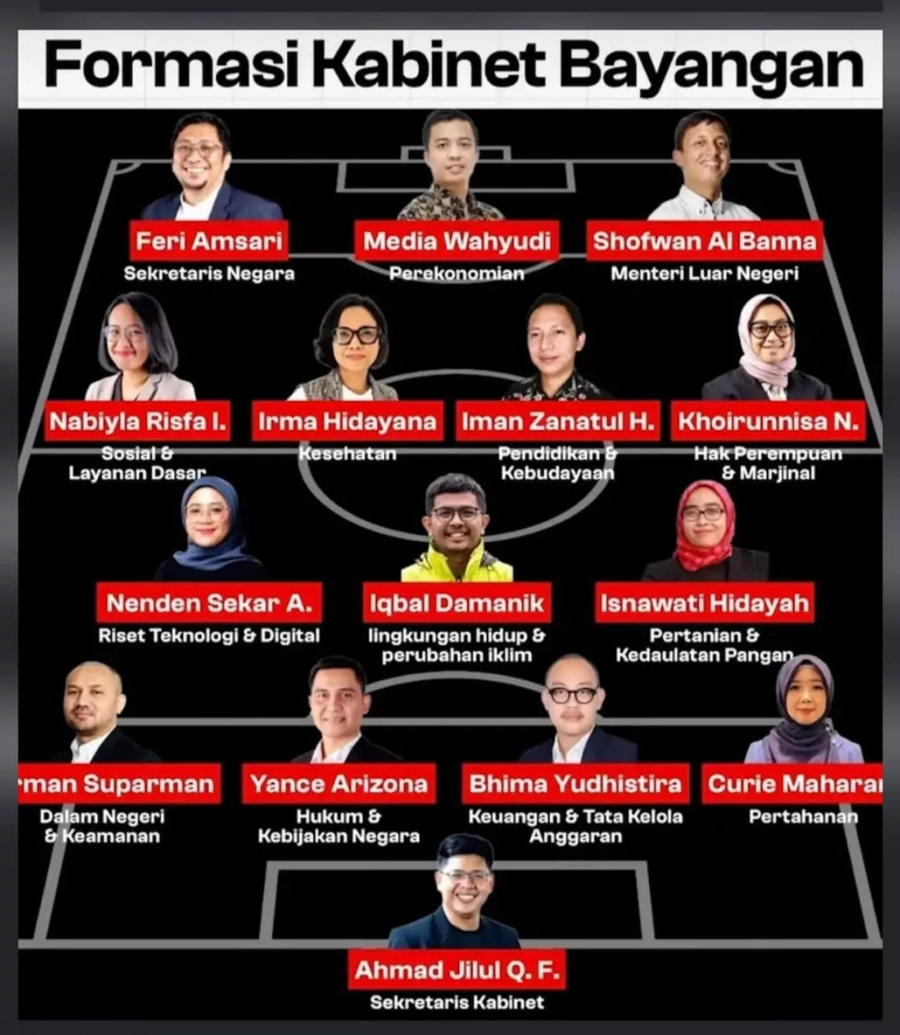 Kabinet Bayangan : Indonesia Darurat Korupsi Kepala Daerah!