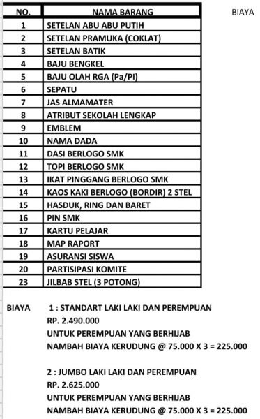 Padahal Masuk SMK Negeri Gunakan Jalur Afirmasi, Tapi Tetap Diwajibkan Beli Seragam Hingga Atribut Dengan Jumlah Jutaan Rupiah