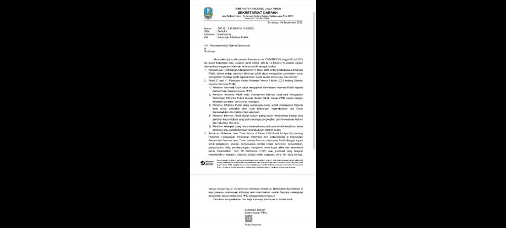Pemprov Jatim Melalui Sekdaprov Terkesan Berbelit Ketika Ditanyakan Terkait Penggunaan APBD Pada Program OPOP Periode 2020-2024, Ada Apa?