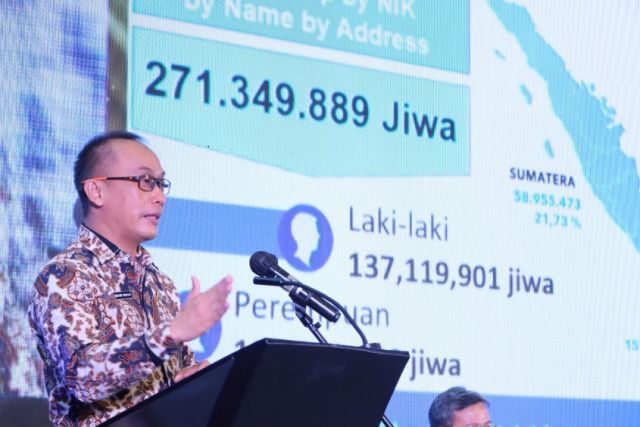 Perpres 83 Tahun 2021: NIK Wajib Digunakan Untuk Pelayanan Publik