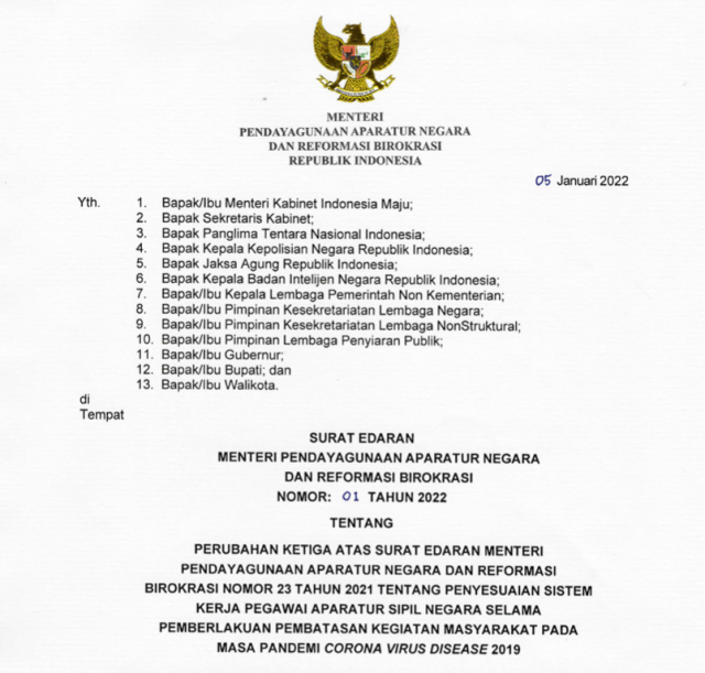 Awal 2022, Kementerian PANRB Tetapkan Sistem Kerja Bagi ASN